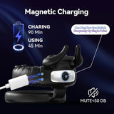 牛魔王震动锁精环